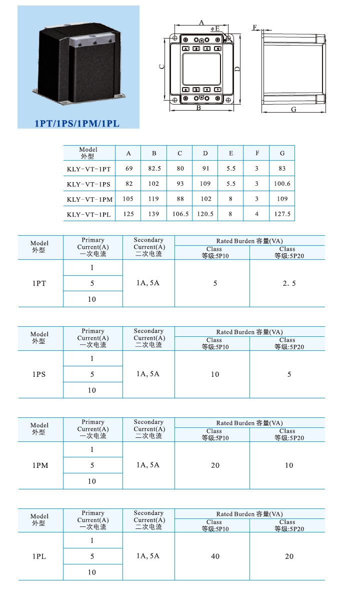 1PT、1PS、1PM、1PL.jpg