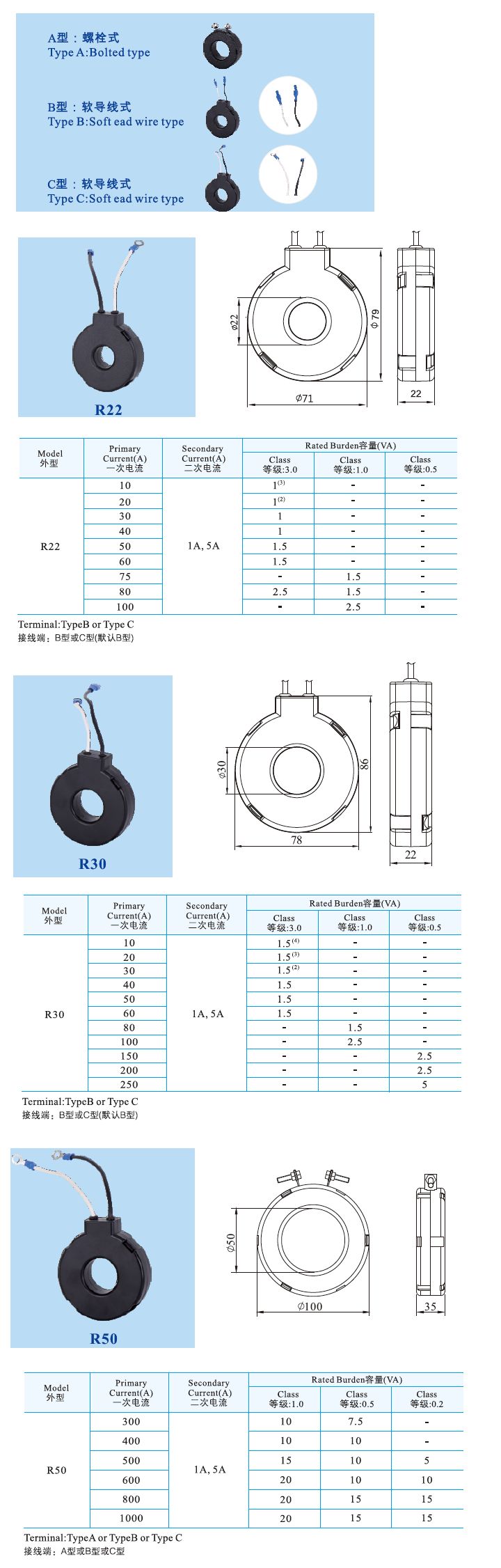 R22、R30、R50 _3.jpg