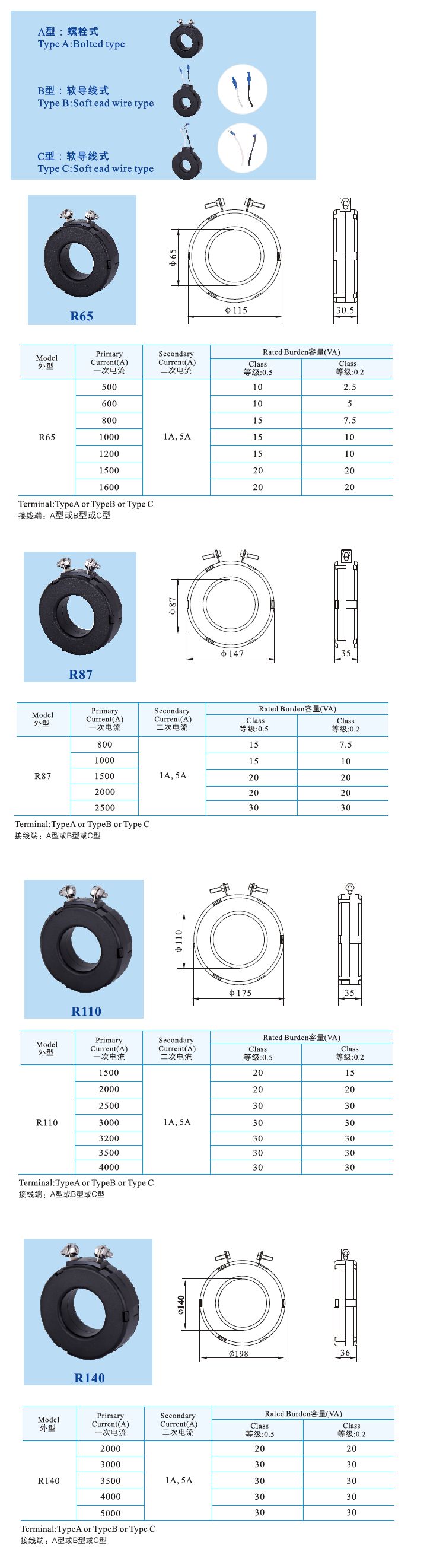 R65、R87、R110 R140 _3.jpg