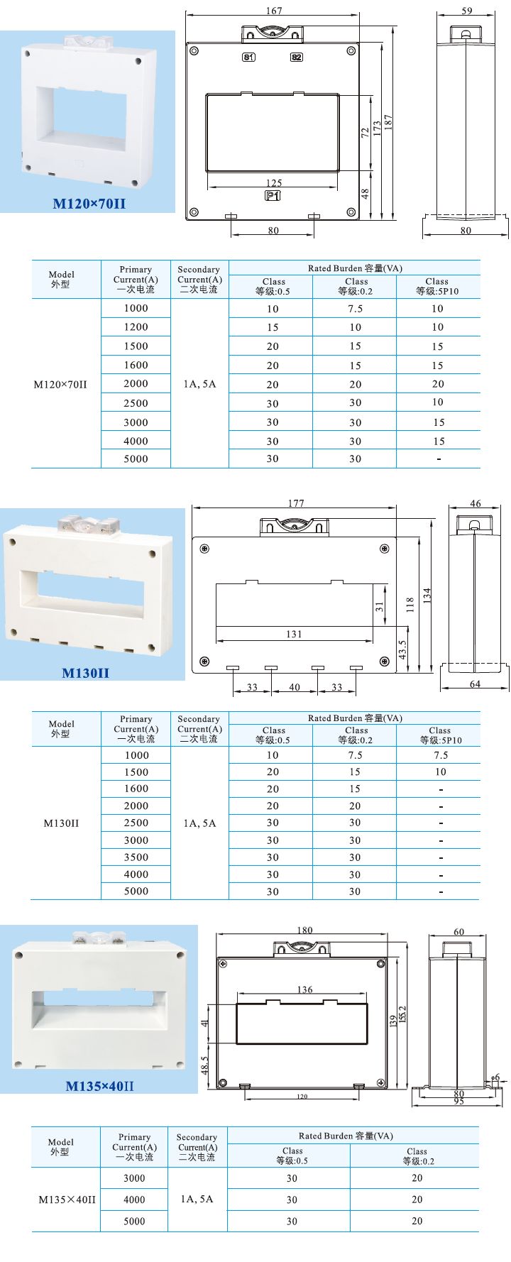 M120X70II、M130II、M135X40II  _1.jpg
