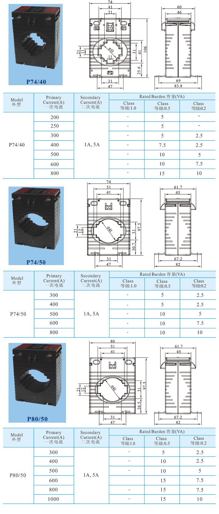 P7440、P7450、P8050_1.jpg