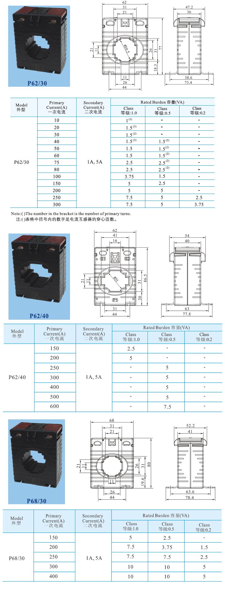 P6230、P6240、P6830_2.jpg