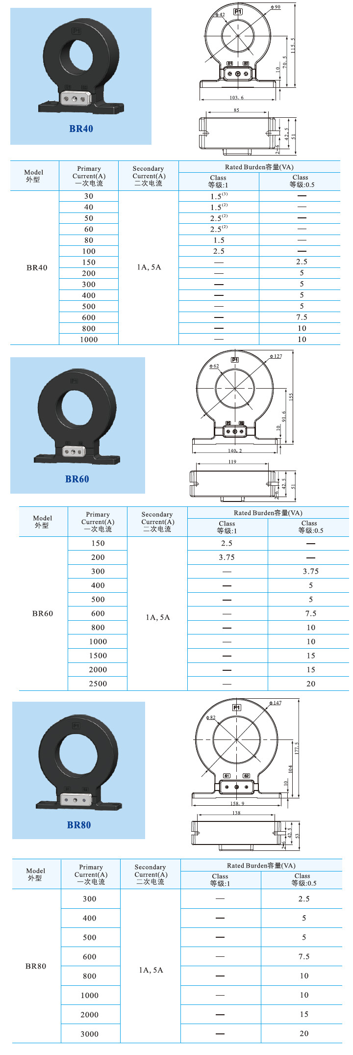 BR40、BR60、BR80.jpg
