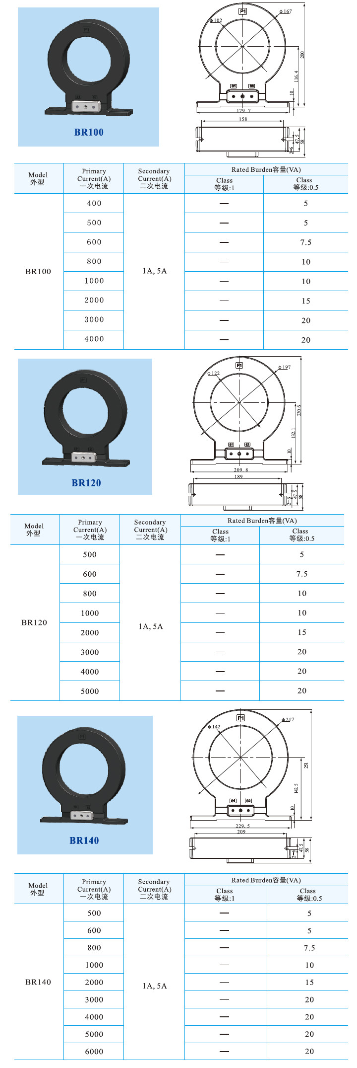 BR100、BR120、BR140.jpg