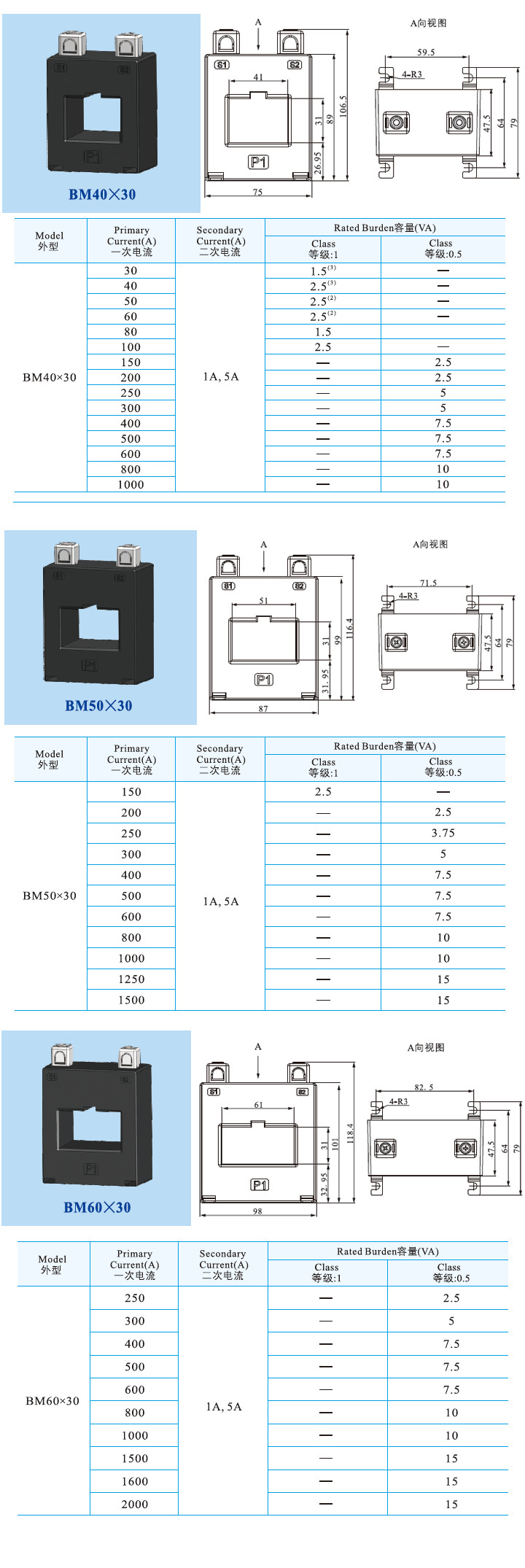 BM40X30、BM50X30、BM60X30.jpg