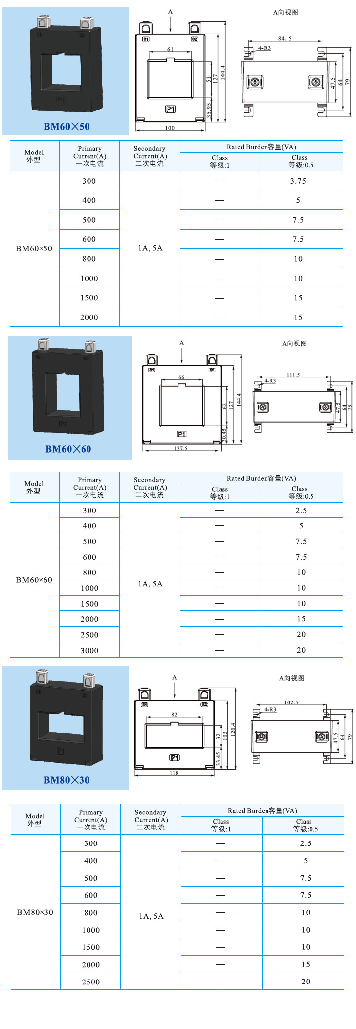 BM60X50、BM60X60、BM80X30.jpg