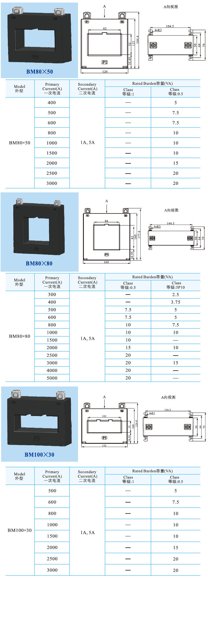 BM80X50、BM80X80、BM100X30.jpg