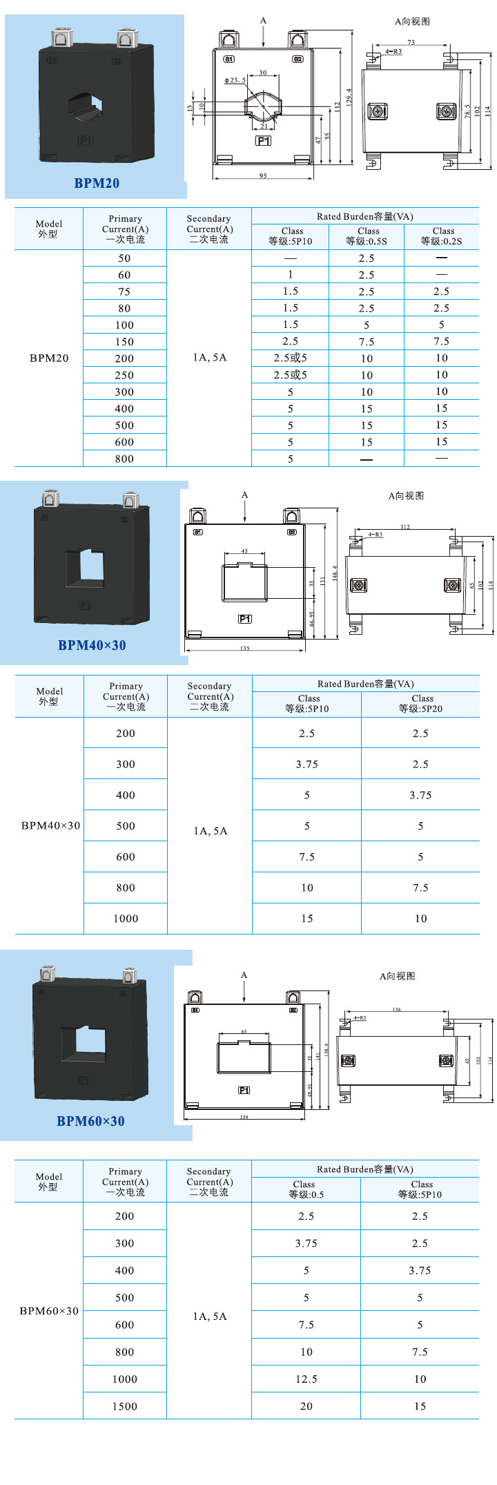 BPM20、BPM40X30、BPM60X30 (2).jpg