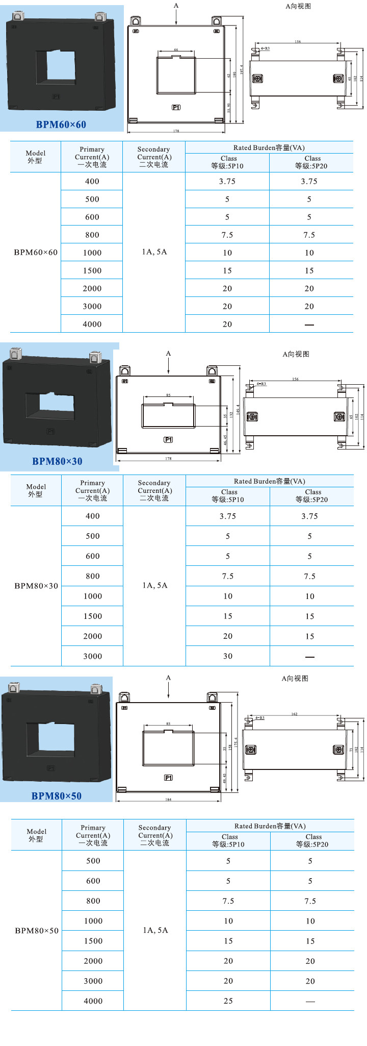 BPM60X60、BPM80X30、BPM80X50 (2).jpg