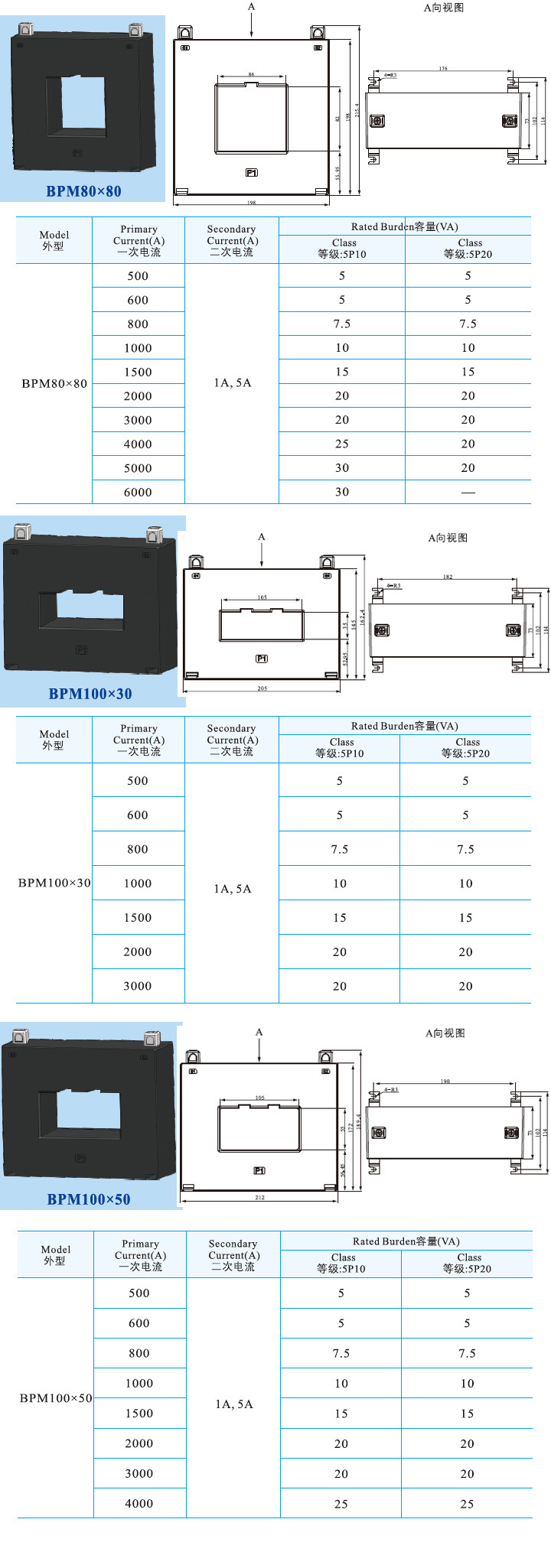 BPM80X80、BPM100X30、BPM100X50 (2).jpg