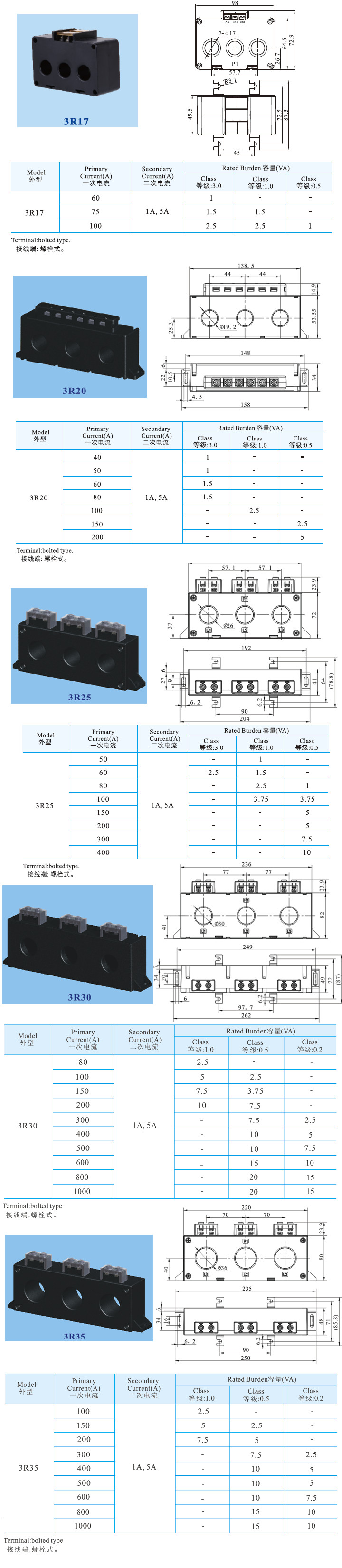 3R20、3R25、3R30、3R35  (2).jpg
