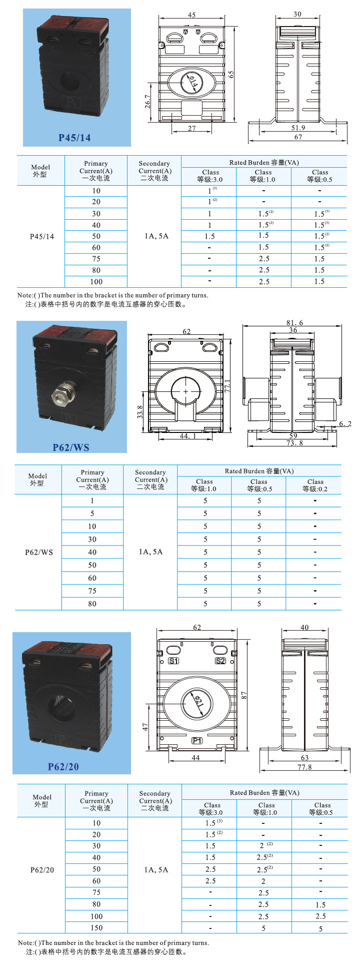 P4514、P62WS p6220 (2).jpg