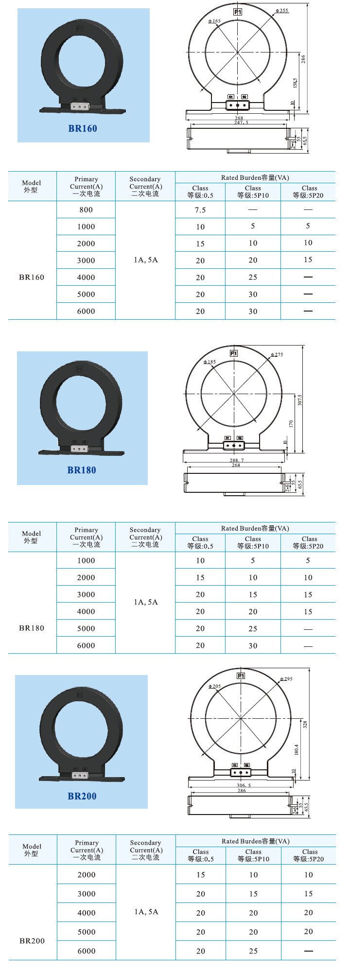 BR160、BR180、BR200 (2).jpg