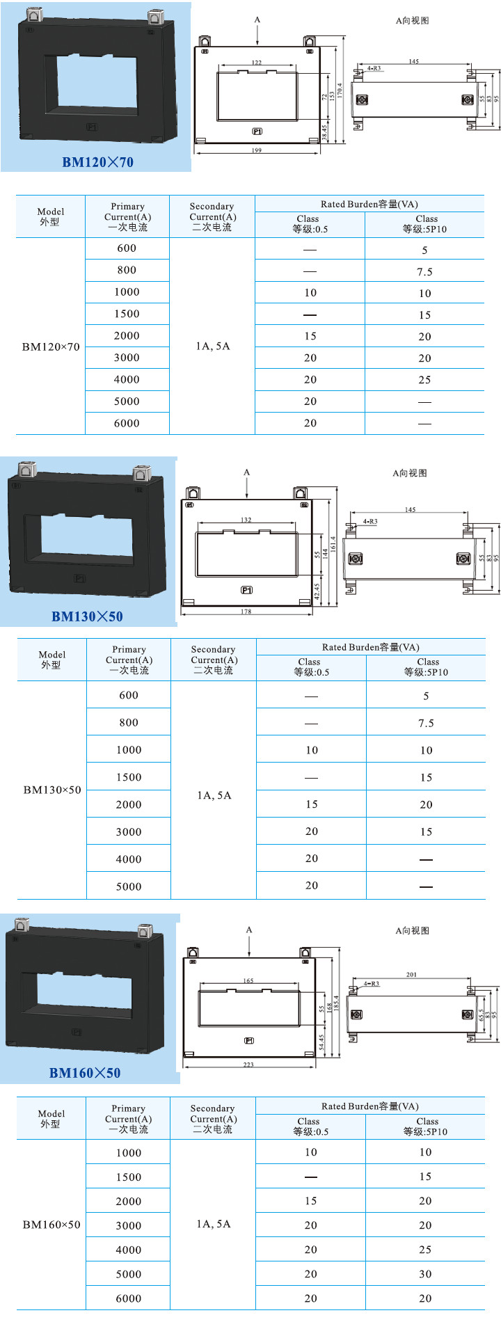 BM120X70、BM130X50、BM160X50 (2).jpg