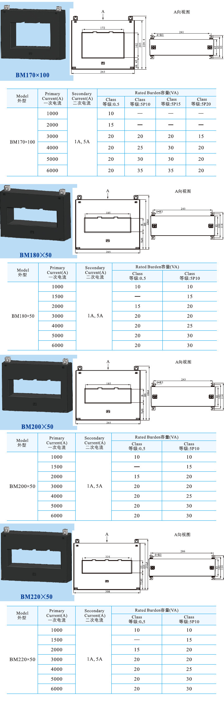 BM170X100、BM180X50、BM200X50、BM220X50 (2).jpg
