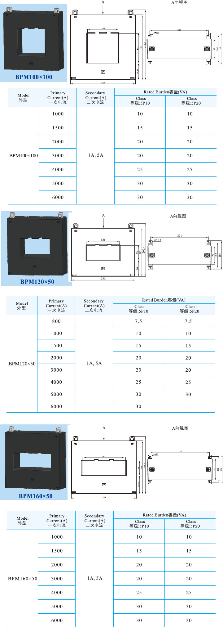 BPM100X100、BPM120X50、BPM160X50 (3).jpg