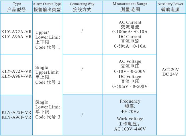 17報警表簡易式3.jpg 17報警表簡易式3.jpg