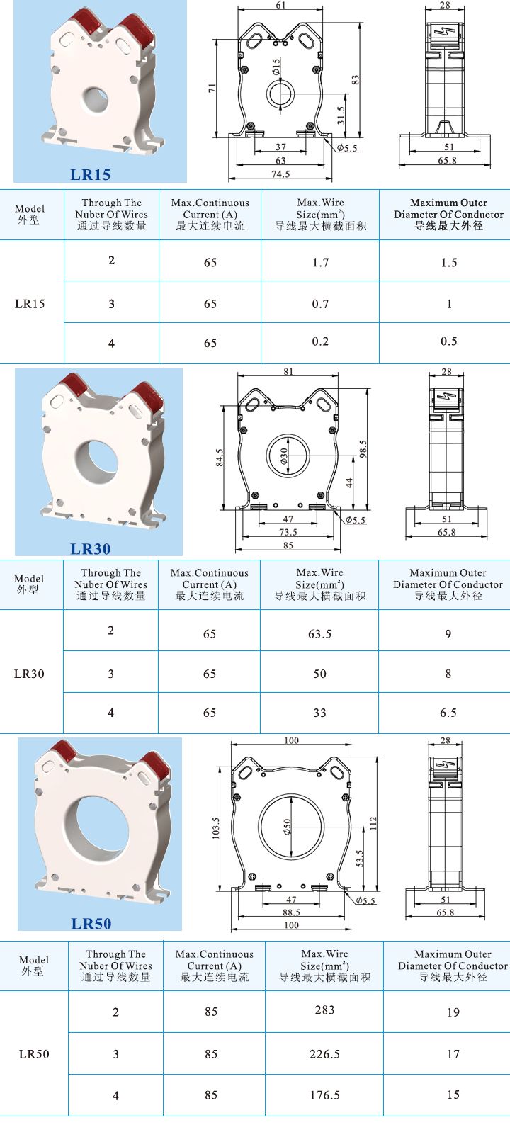新零序LR-15、LR-30、LR-50 .jpg