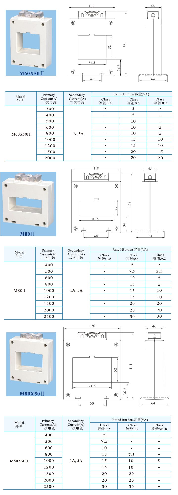 M60X50II、M80II、M80X50II _5.jpg