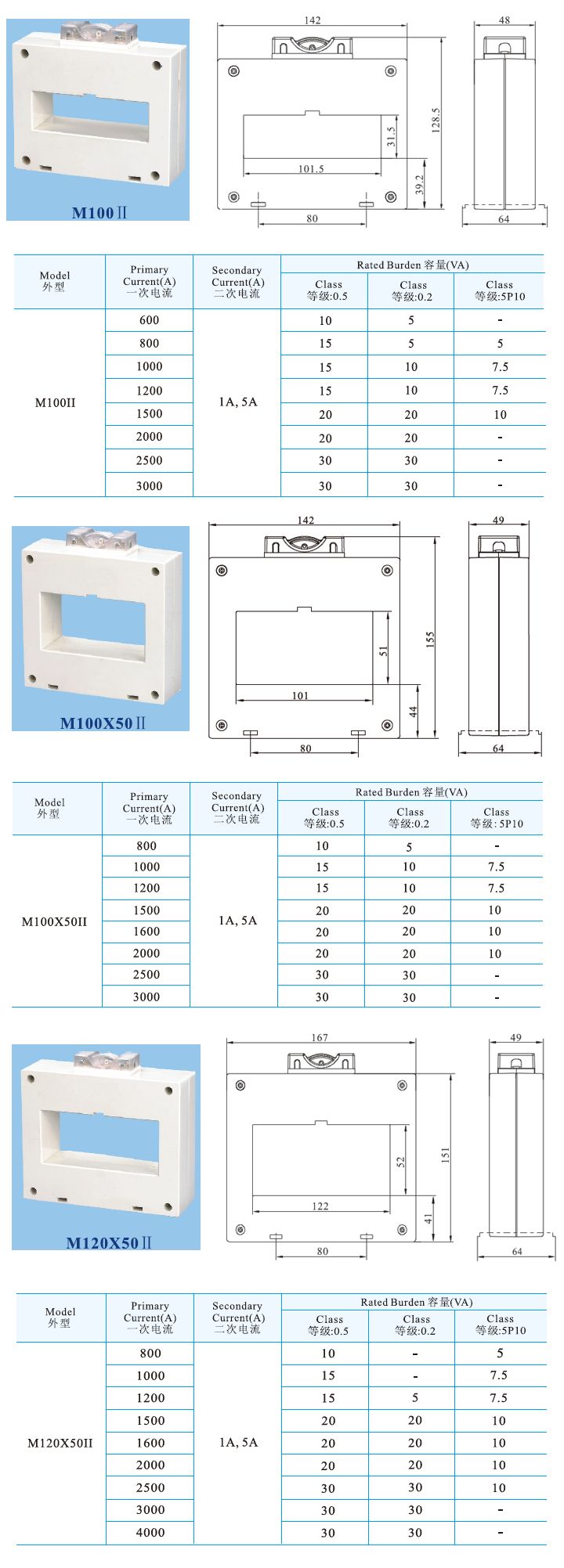 M100II、M100X50II、M120X50II _3.jpg